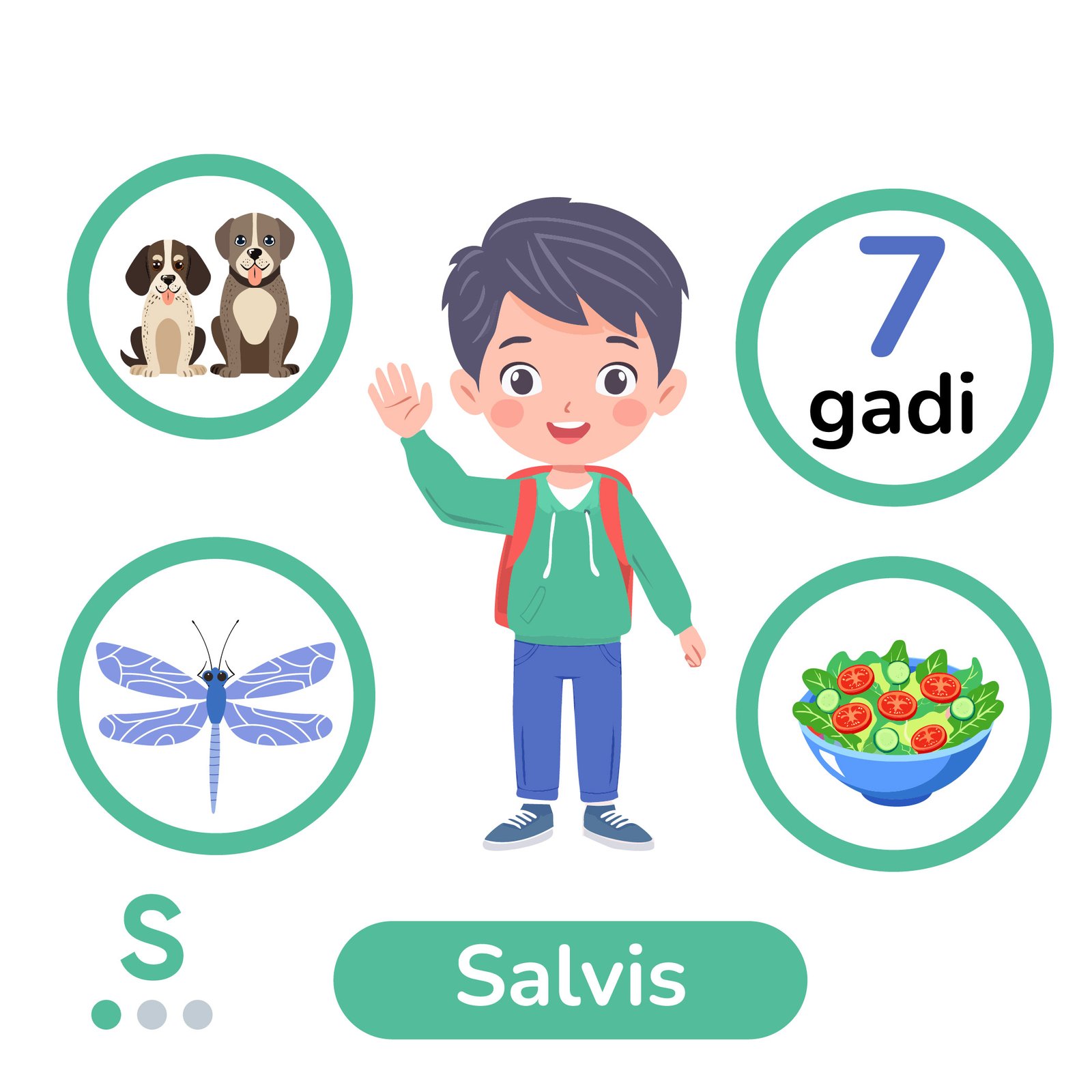 Skanu_izruna_teikumiem-03