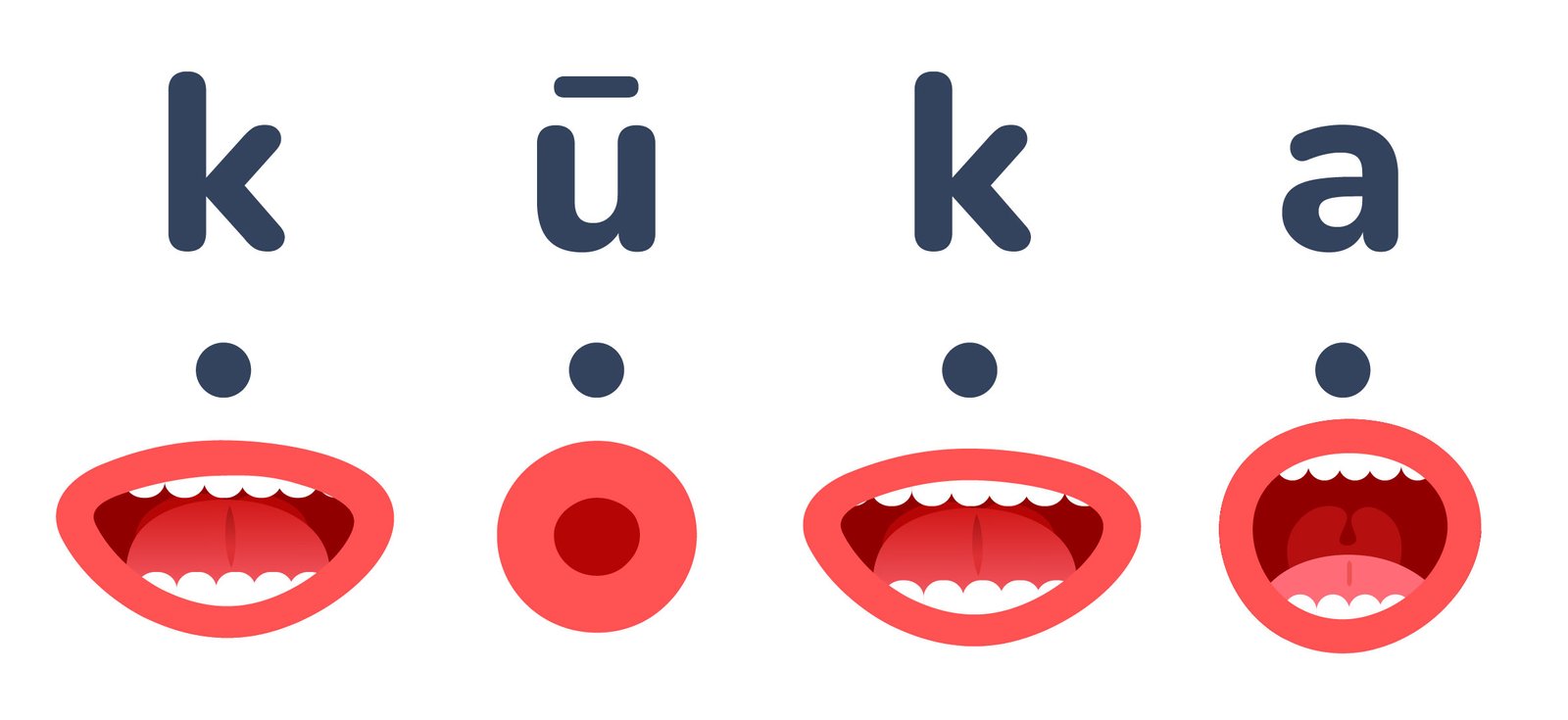 Vardi_lasisanai_ar_artikulaciju_2Z_SP-02