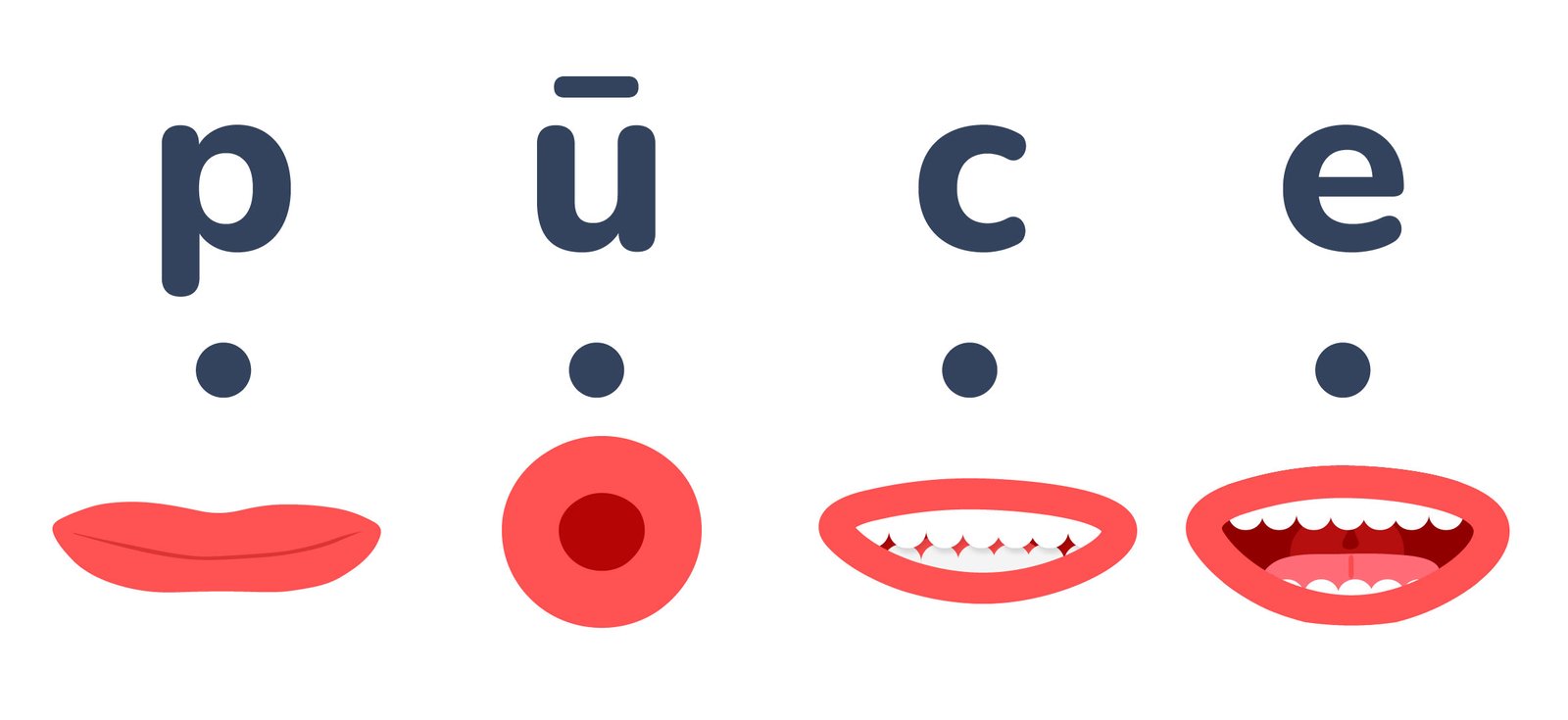 Vardi_lasisanai_ar_artikulaciju_2Z_SP-06