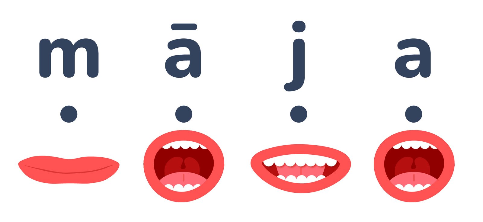 Vardi_lasisanai_ar_artikulaciju_2Z_SP-08