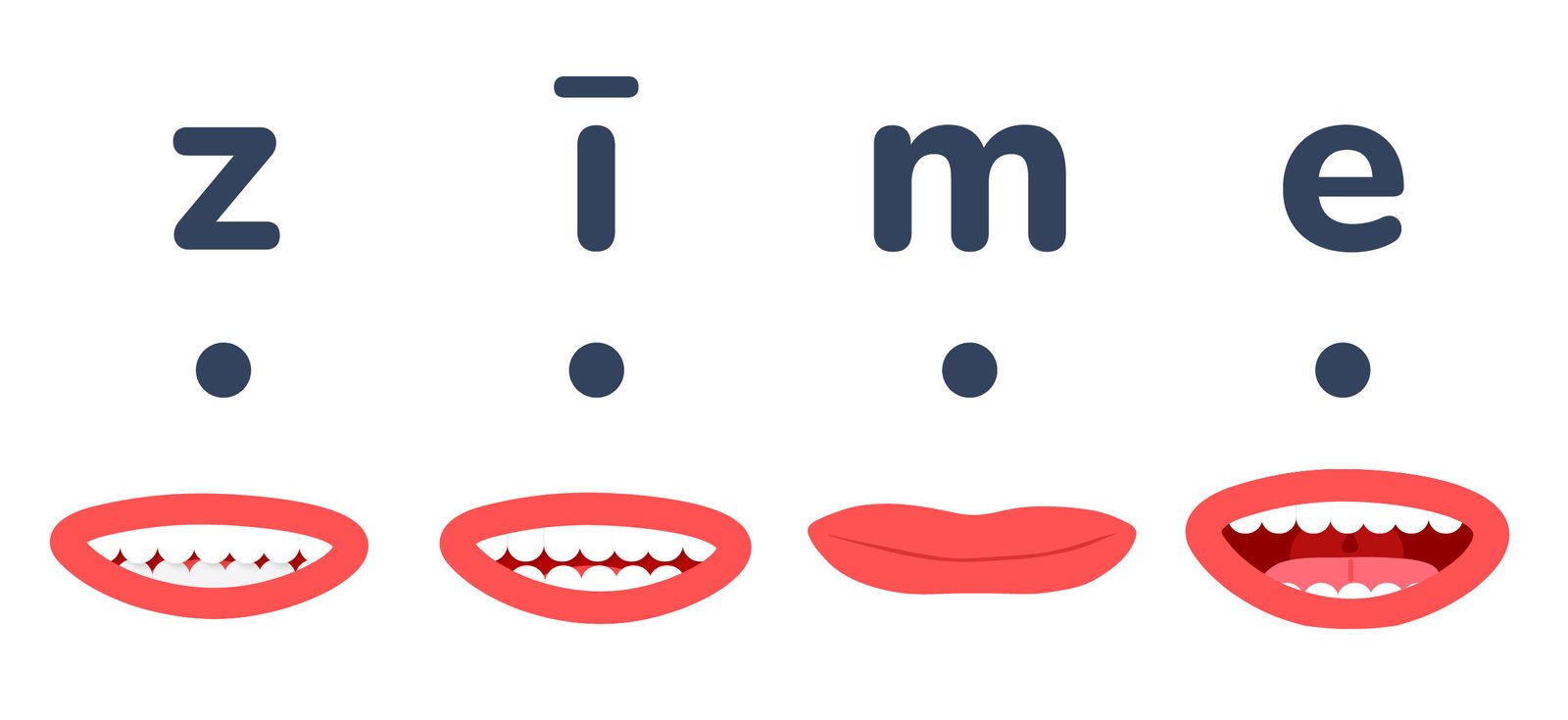 Vardi_lasisanai_ar_artikulaciju_2Z_SP-09