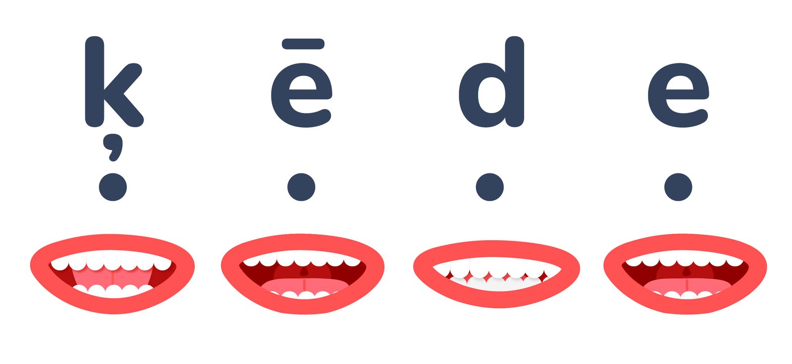 Vardi_lasisanai_ar_artikulaciju_2Z_SP-11