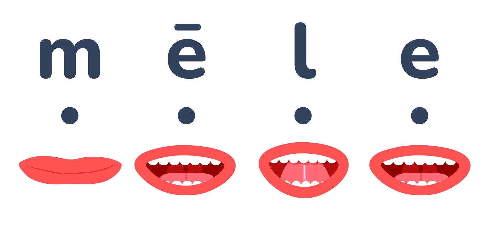 Vardi_lasisanai_ar_artikulaciju_2Z_SP-13