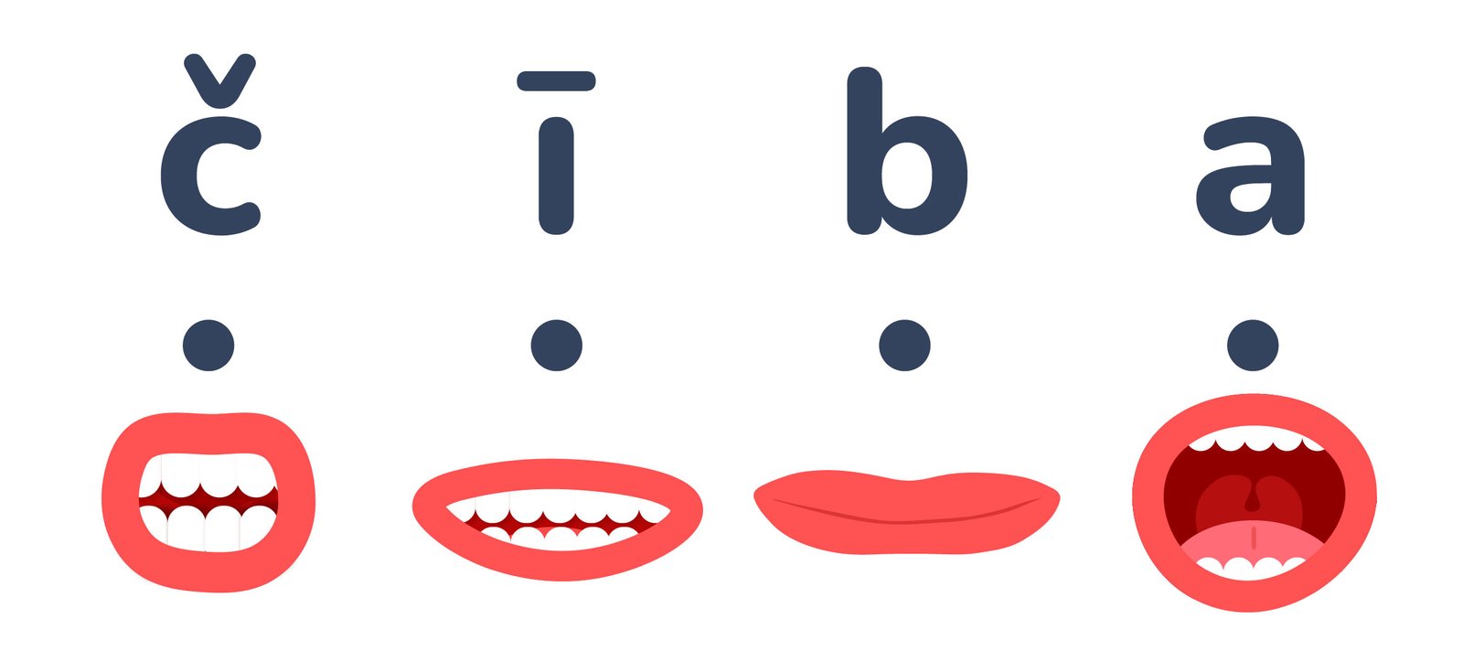 Vardi_lasisanai_ar_artikulaciju_2Z_SP-15