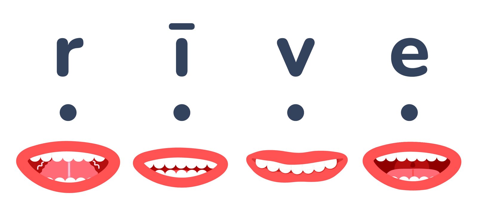 Vardi_lasisanai_ar_artikulaciju_2Z_SP-16