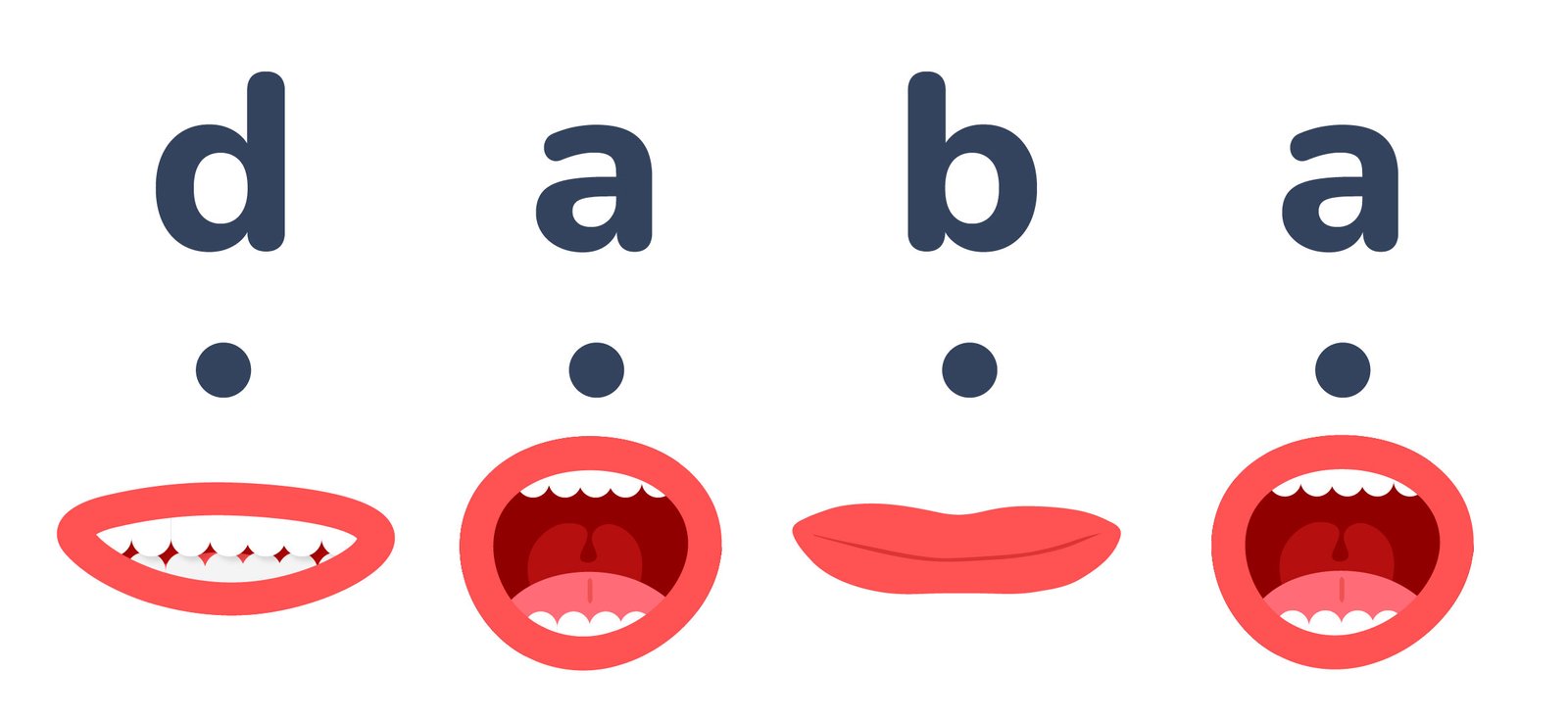 Vardi_lasisanai_ar_artikulaciju_2Z_SP-19