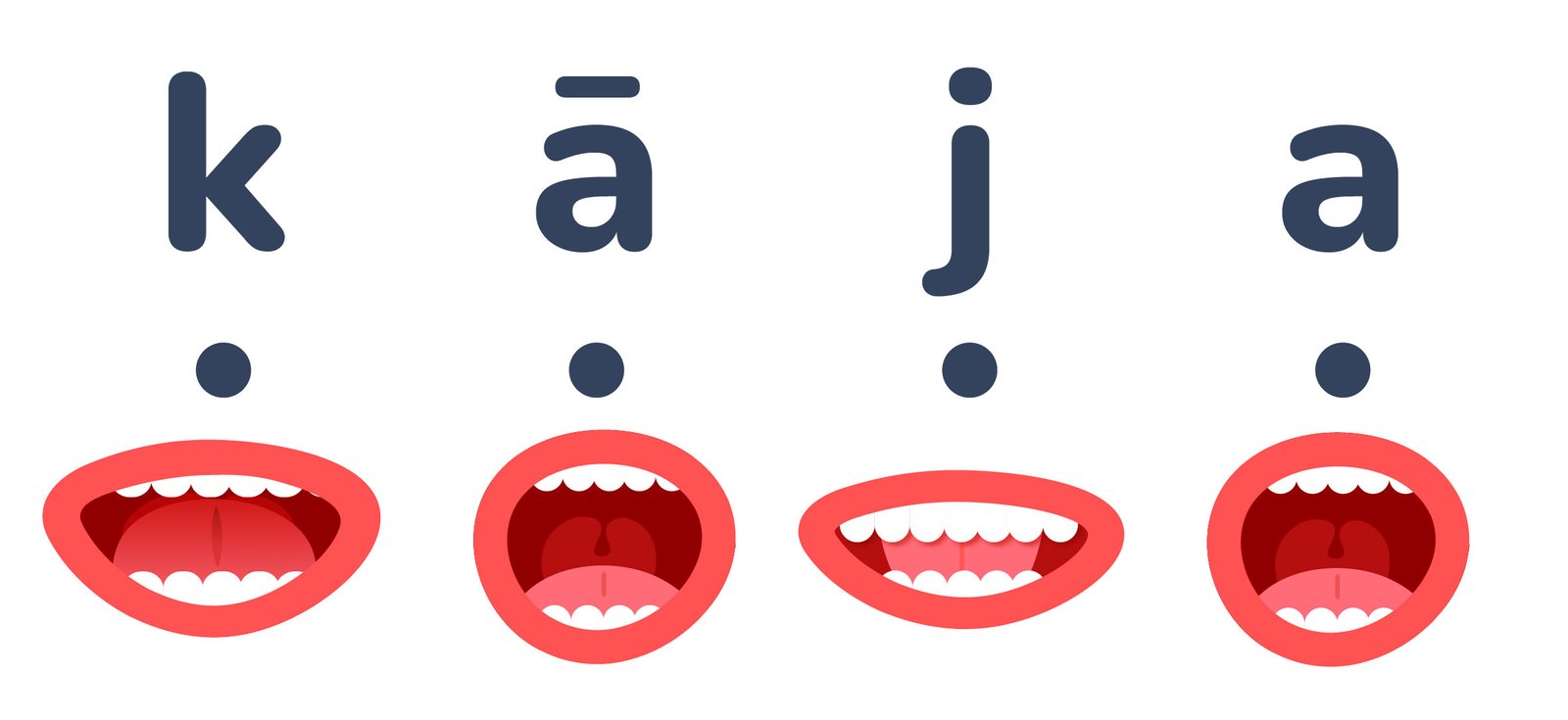 Vardi_lasisanai_ar_artikulaciju_2Z_SP-20