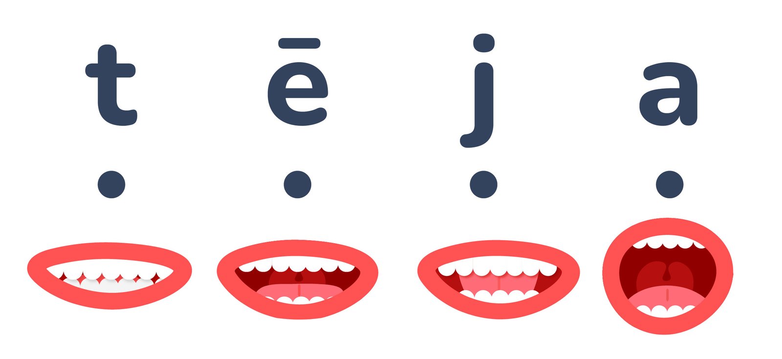 Vardi_lasisanai_ar_artikulaciju_2Z_SP-35