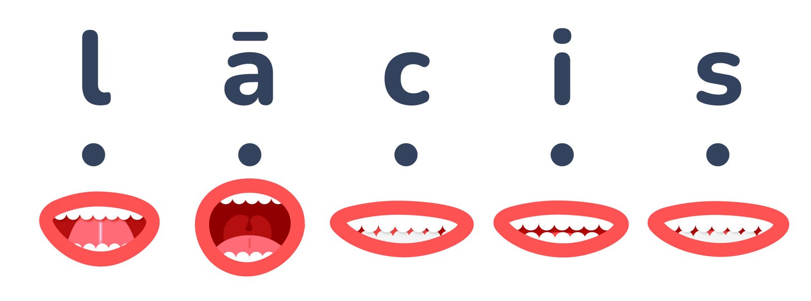 Vardi_lasisanai_ar_artikulaciju_2Z_SP_PZS-01