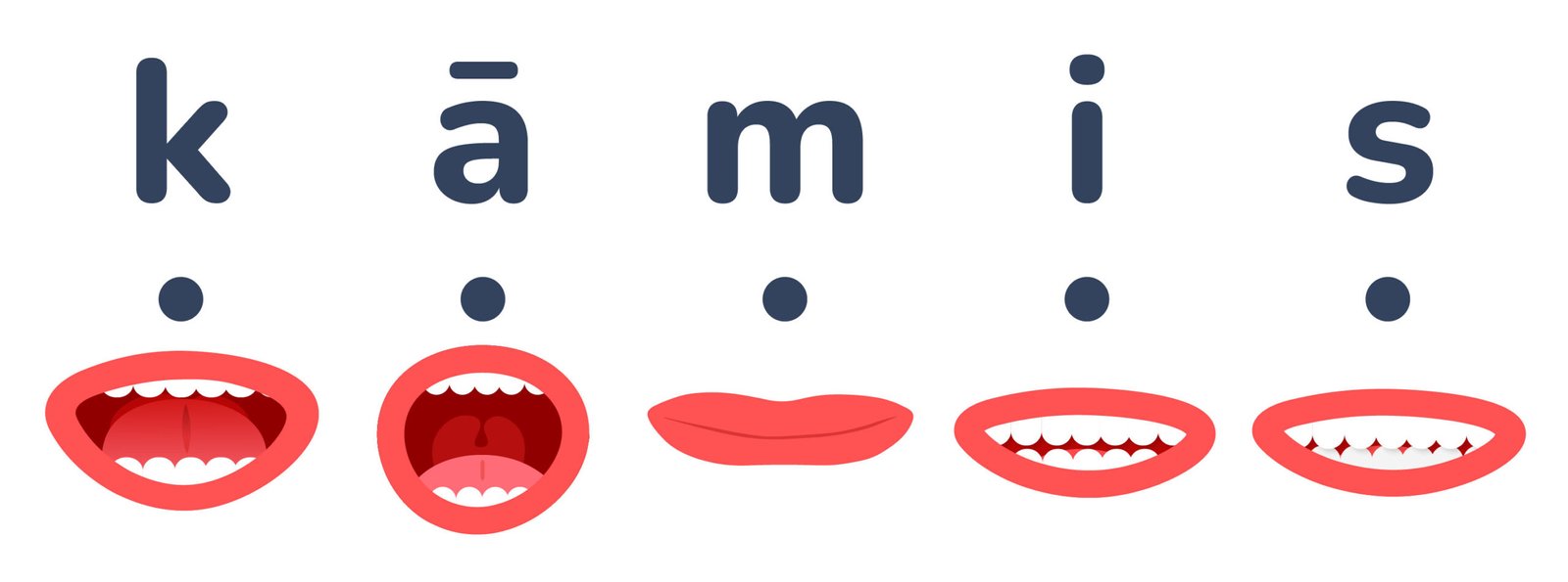 Vardi_lasisanai_ar_artikulaciju_2Z_SP_PZS-02