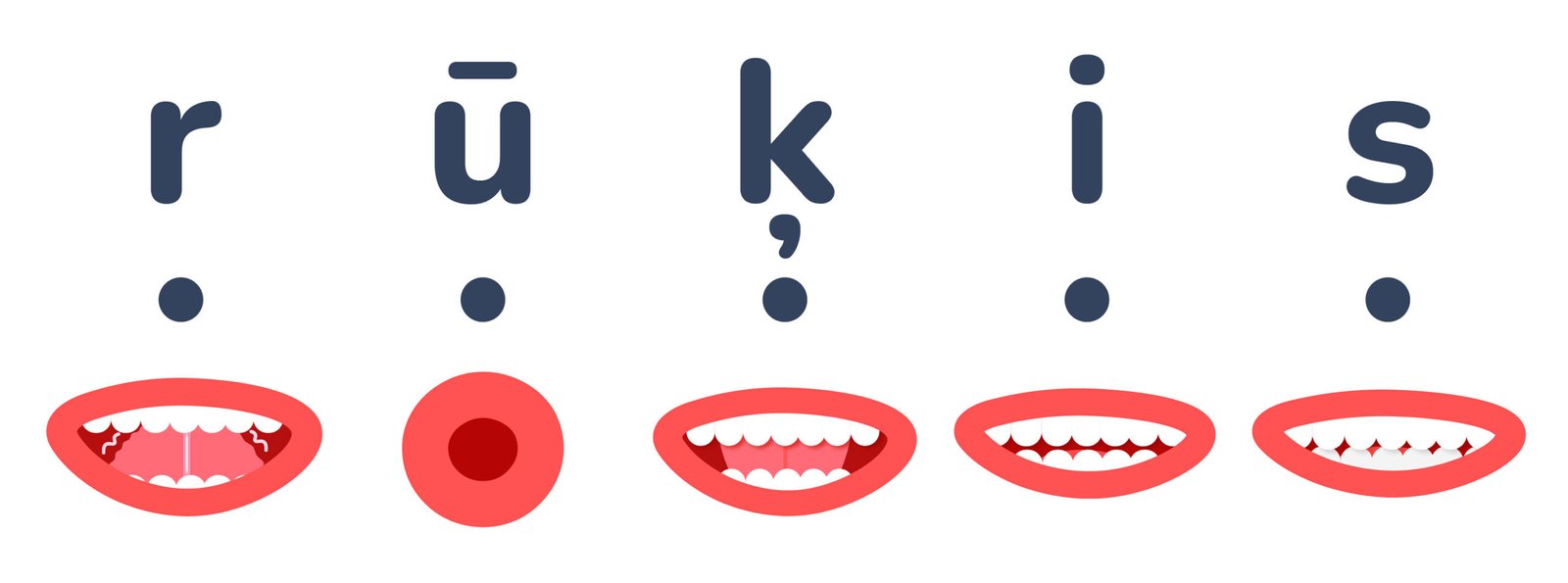 Vardi_lasisanai_ar_artikulaciju_2Z_SP_PZS-04