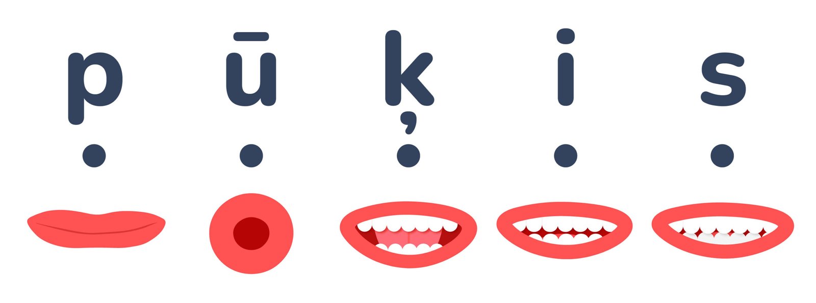 Vardi_lasisanai_ar_artikulaciju_2Z_SP_PZS-05