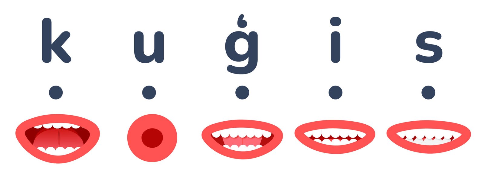 Vardi_lasisanai_ar_artikulaciju_2Z_SP_PZS-06