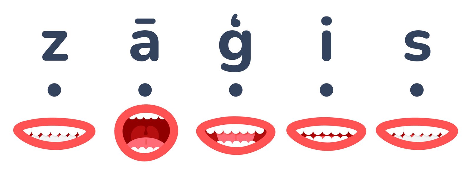 Vardi_lasisanai_ar_artikulaciju_2Z_SP_PZS-07