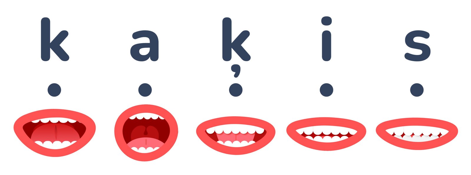 Vardi_lasisanai_ar_artikulaciju_2Z_SP_PZS-08