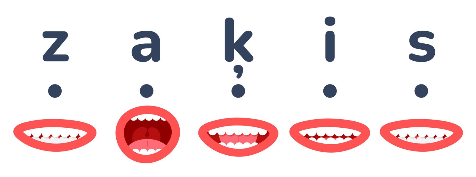 Vardi_lasisanai_ar_artikulaciju_2Z_SP_PZS-09