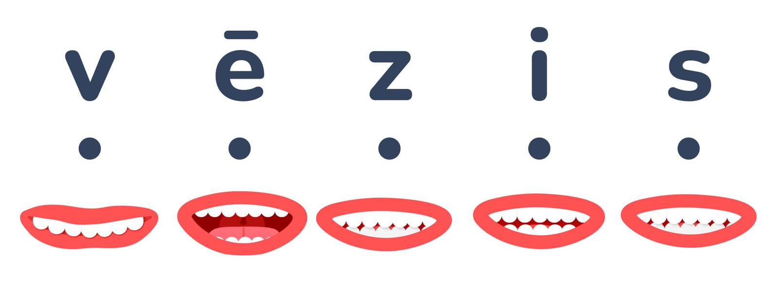 Vardi_lasisanai_ar_artikulaciju_2Z_SP_PZS-10