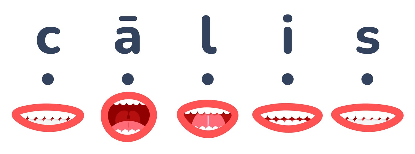 Vardi_lasisanai_ar_artikulaciju_2Z_SP_PZS-12