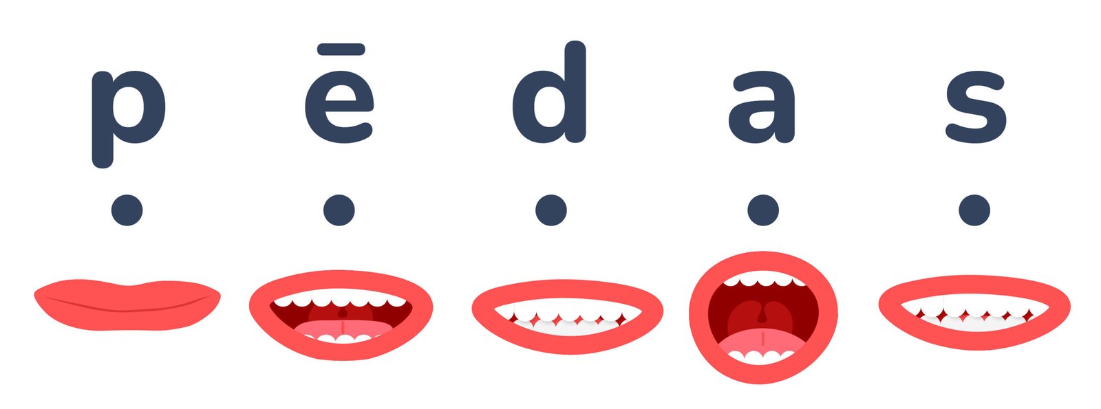 Vardi_lasisanai_ar_artikulaciju_2Z_SP_PZS-15