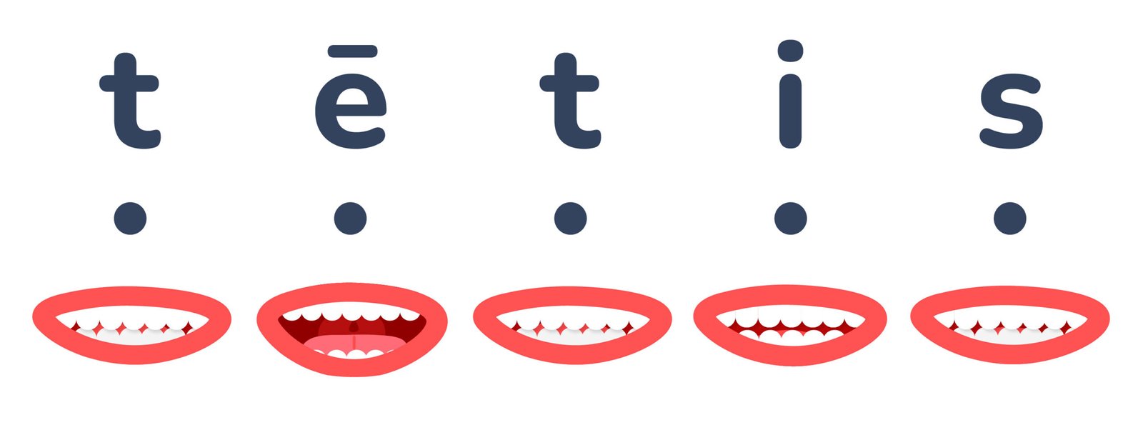 Vardi_lasisanai_ar_artikulaciju_2Z_SP_PZS-17