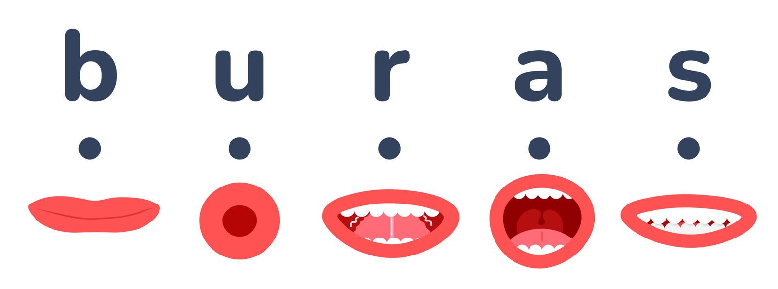 Vardi_lasisanai_ar_artikulaciju_2Z_SP_PZS-19