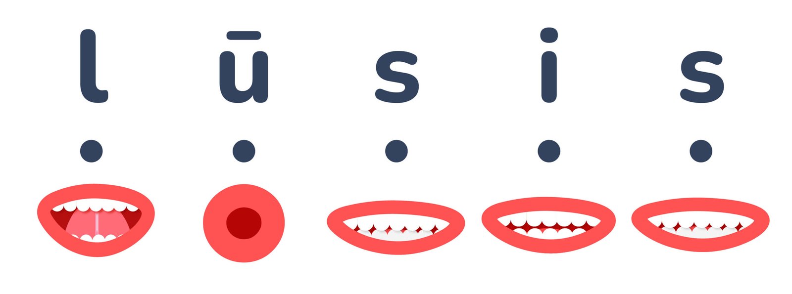 Vardi_lasisanai_ar_artikulaciju_2Z_SP_PZS-20