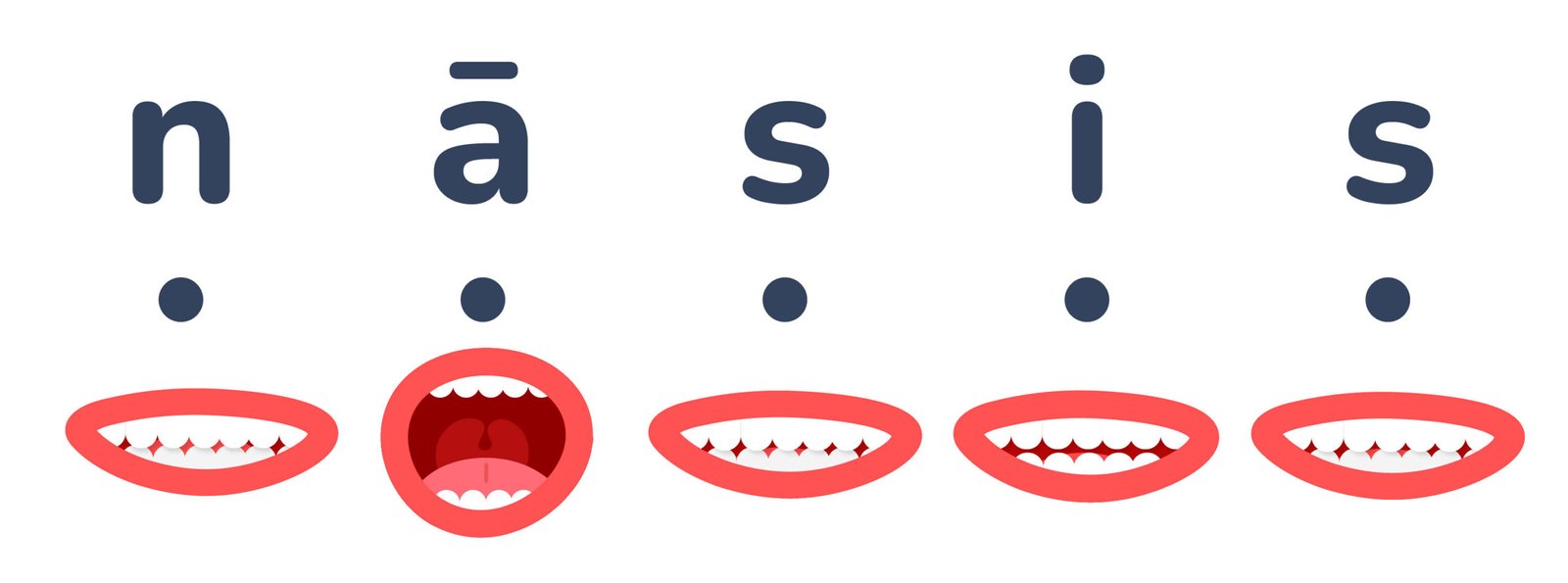 Vardi_lasisanai_ar_artikulaciju_2Z_SP_PZS-21